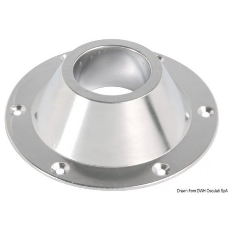 Bases de rechange pour pieds de table coniques