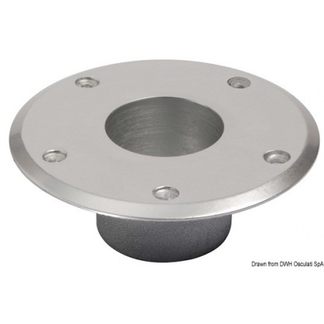 Bases de rechange pour pieds de table coniques