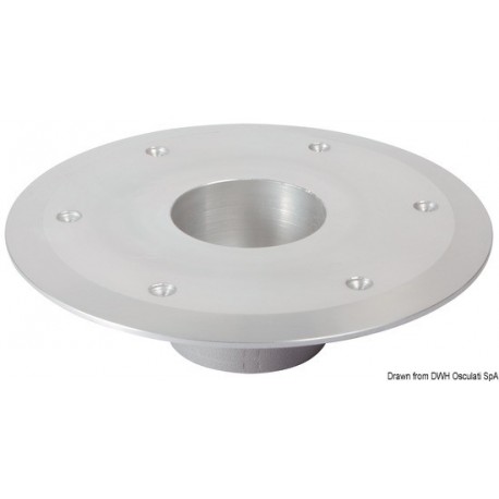 Bases de rechange pour pieds de table coniques