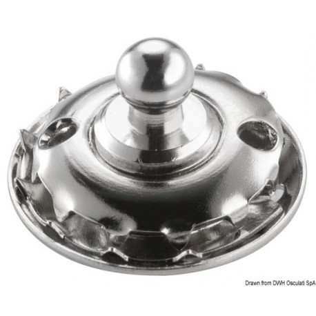 Boutons allemands LOXX®
