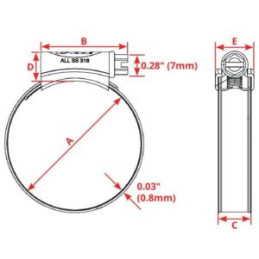 Dimensions Kit assortiment de colliers de serrage