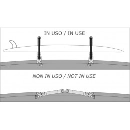 Kit support SUP ou passerelle acier inox Standard