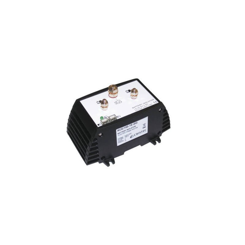 Répartiteur de charge RCE - CRISTEC