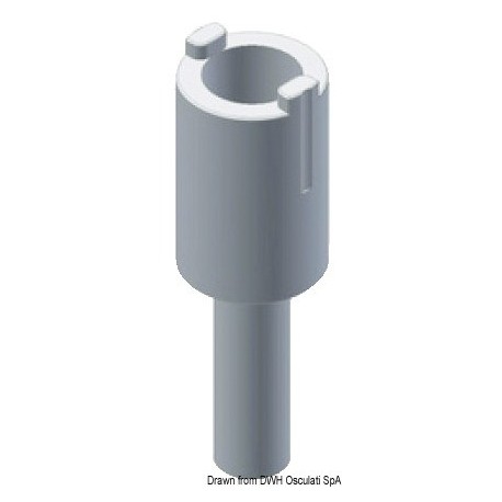Outils pour montage FASTMOUNT Clip System