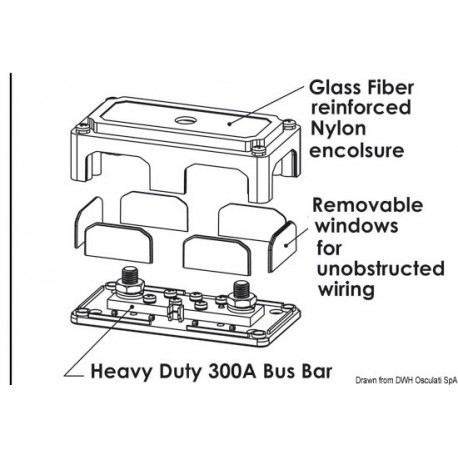 Boitier multi-connexions Bus-bar Heavy Duty