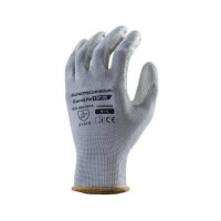 Gants de travail